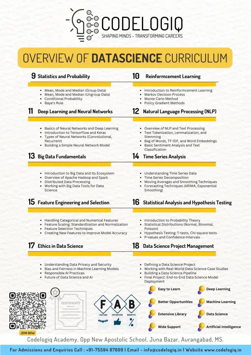 Codelogiq - Data Science Course - Artificial Intelligence - Deep Learning - Machine Learning - ANN - NLP - Statistics & Probability - Data Wrangling & Visualization